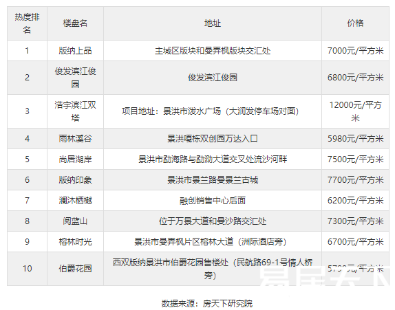 1612151591806070.png image.png